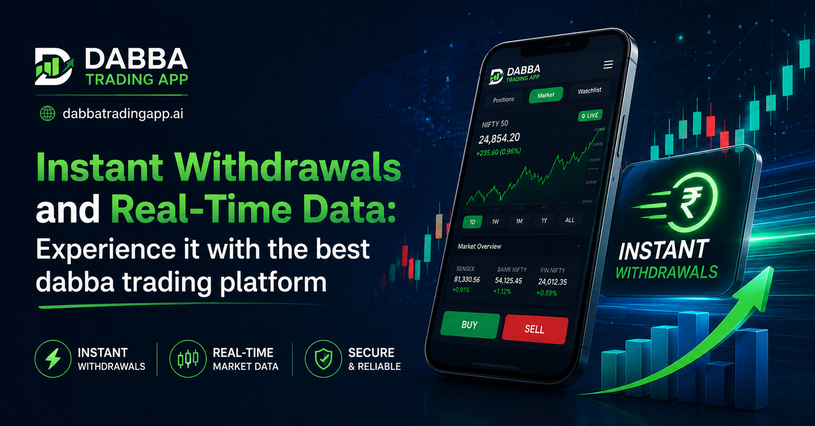 best dabba trading platform