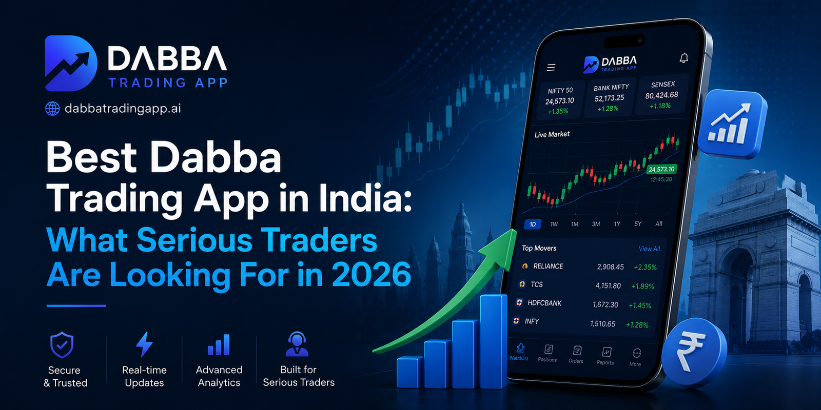 Best Dabba Trading App in India