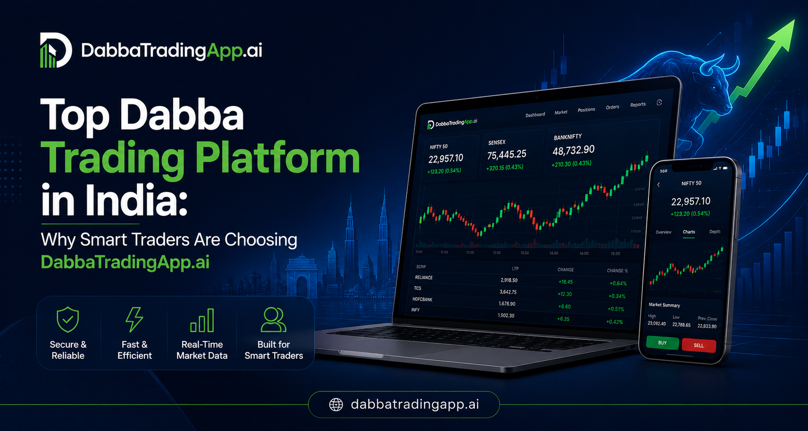 Top Dabba Trading Platform in India